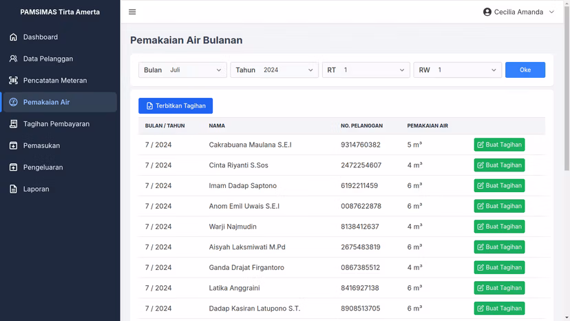 Sistem Pencatatan Meteran PAMSIMAS screenshot 4